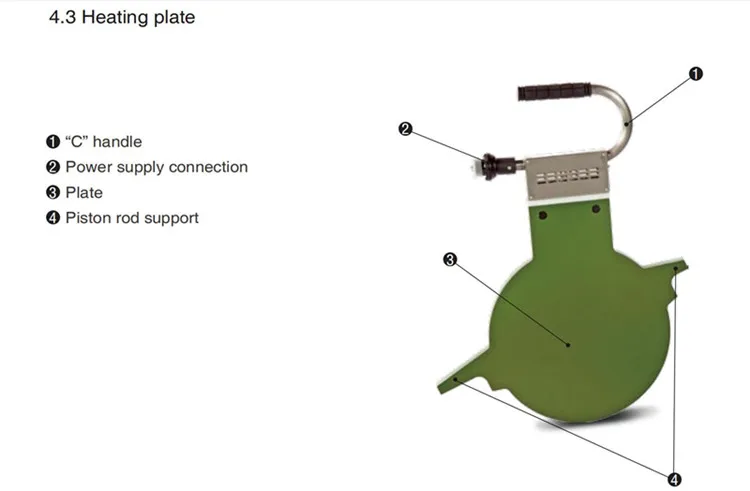 heating plate
