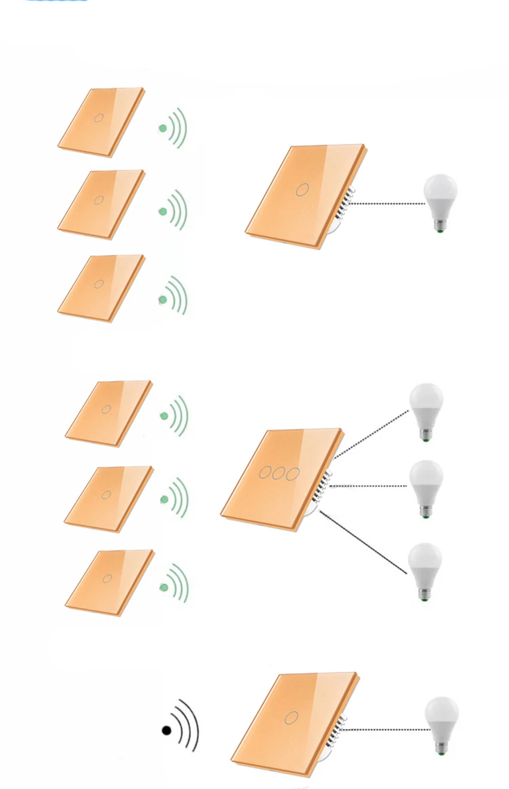 High Quality Renovação da Casa