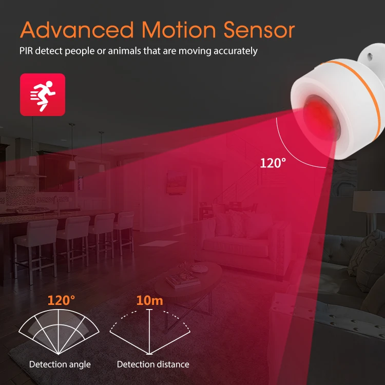 Датчик движения Tuya ZigBee 3 0 PIR со встроенным аккумулятором 5 В 1 А USB|Сенсор и