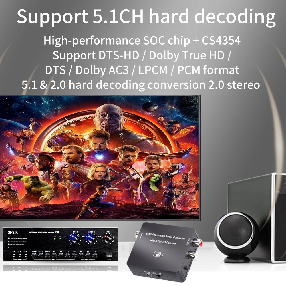 AYINO 24bit 192K DAC 5.1CH Hi Fi Цифровой в аналоговый аудио декодер конвертер DTS AC3 PCM
