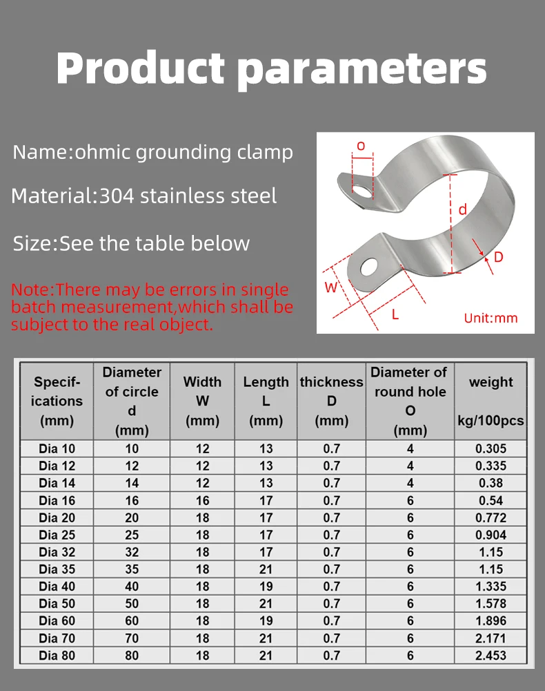 collier de serrage de mise la terre ohmique en acier inoxydable collier de serrage tube de tuyau rapide