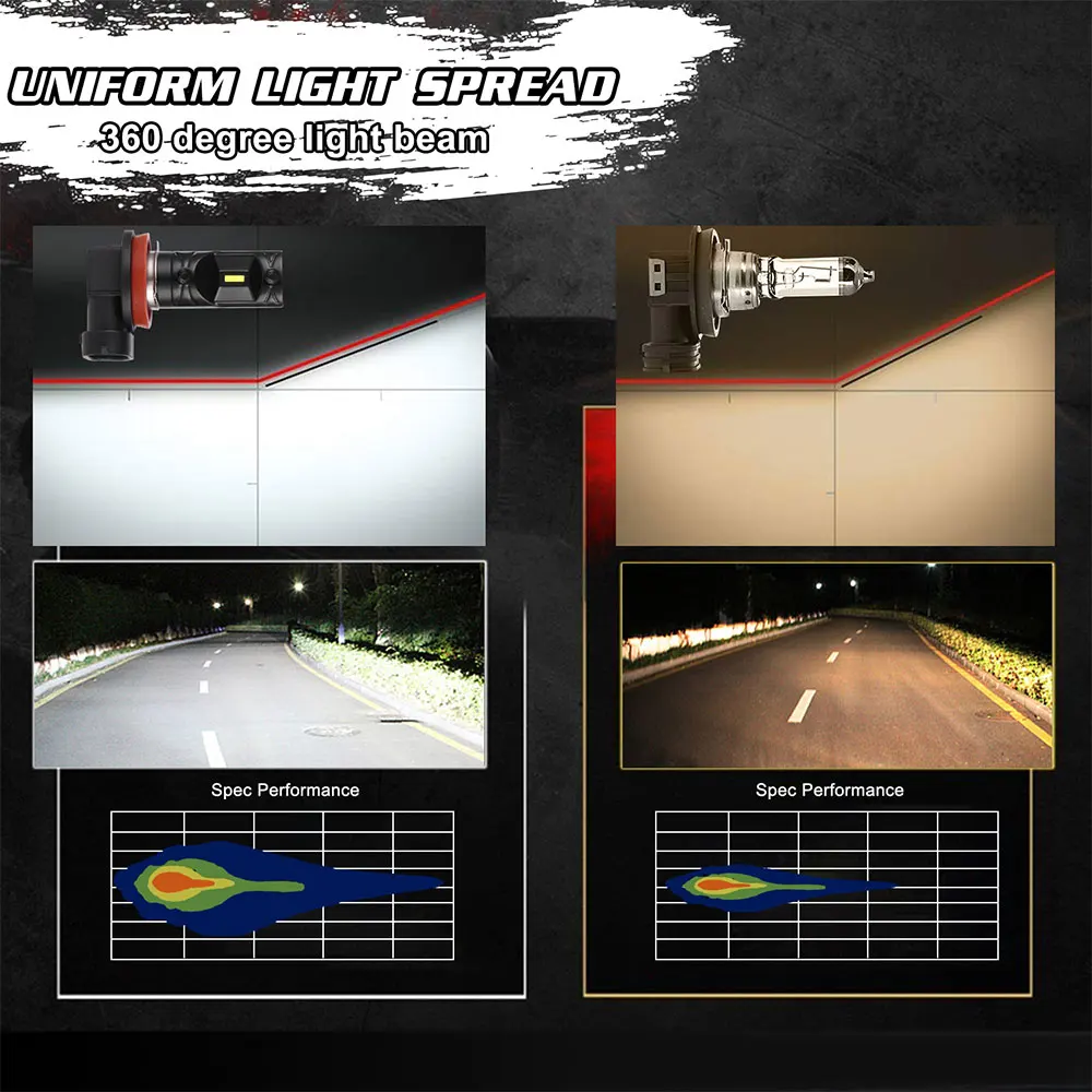 V5超亮CSP-LED前雾灯NEW(2)详情_04