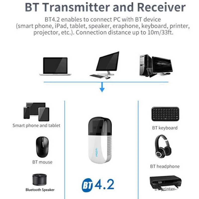 600 Мбит/с беспроводной USB Wifi адаптер ПК сетевая карта Bluetooth 4,2 Wifi 5G адаптер Ethernet USB Lan Wifi ключ приемник Wifi AC