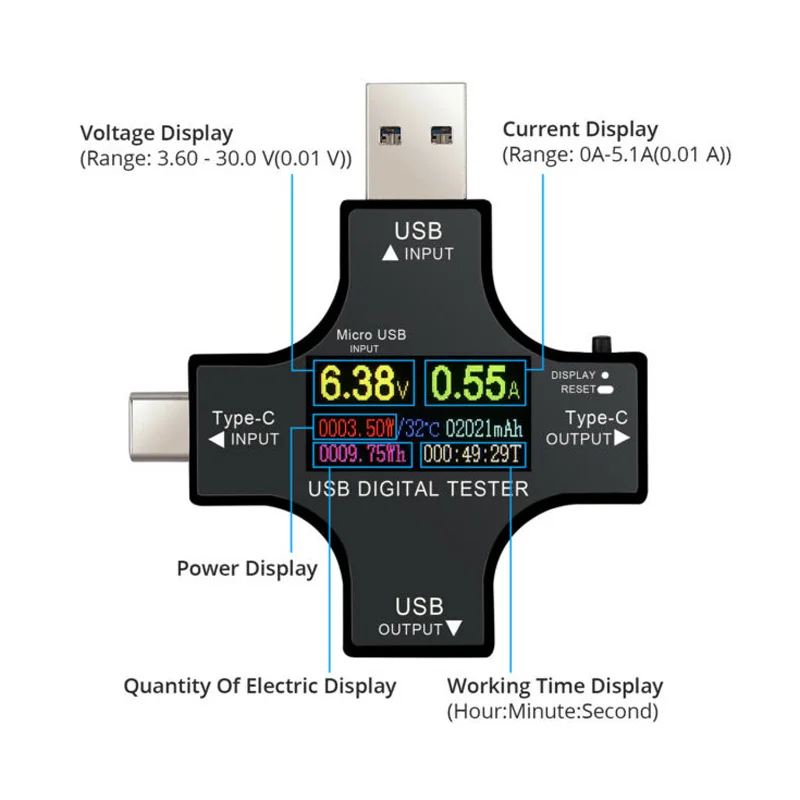 USB C тестеры питания тип-c USB тестер цифровой измеритель напряжения и тока многофункциональный