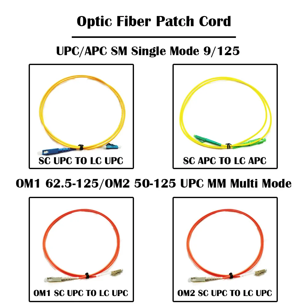 Оптоволоконный патч-корд 20 метров SC в LC UPC/APC SM одномодовый мм мультимодовый FTTH