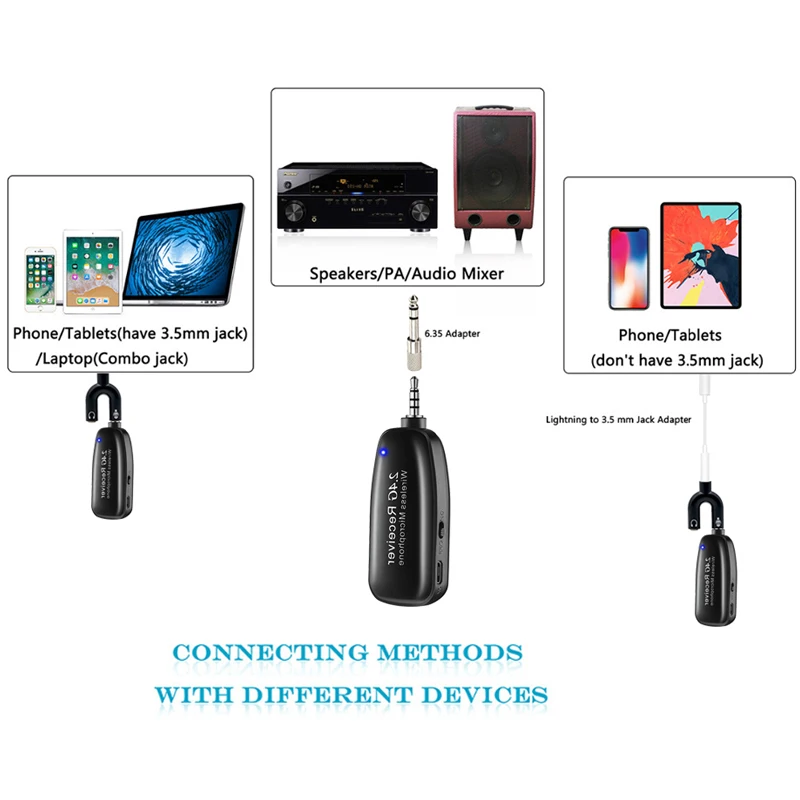 Беспроводной петличный микрофон с креплением на лацкане 2 4G для iPhone телефонов