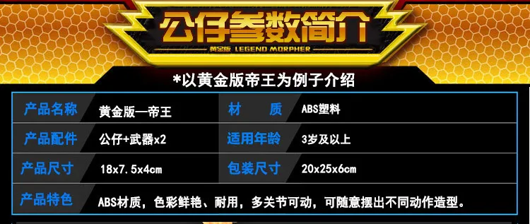 Dream Three Gold Edition Legend Hero Guan Yu Zhang Fei Zhao Yun фигурка Мобильная кукла игрушка для мальчика
