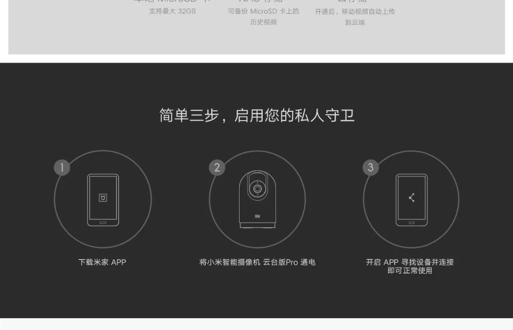 Newest Xiaomi mijia AI Smart IP Camera Ptz Pro 1296P HD Pixels 360 ° AI Monitoring 2.4GHz  5GHz WiFi For MI Home App (9)