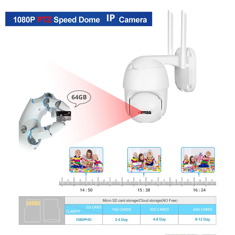 PTZ Wireless IP Camera Waterproof 4X Digital Zoom Speed Dome Super 1080P WiFi Security CCTV Two-Way Audio AI Human Detection