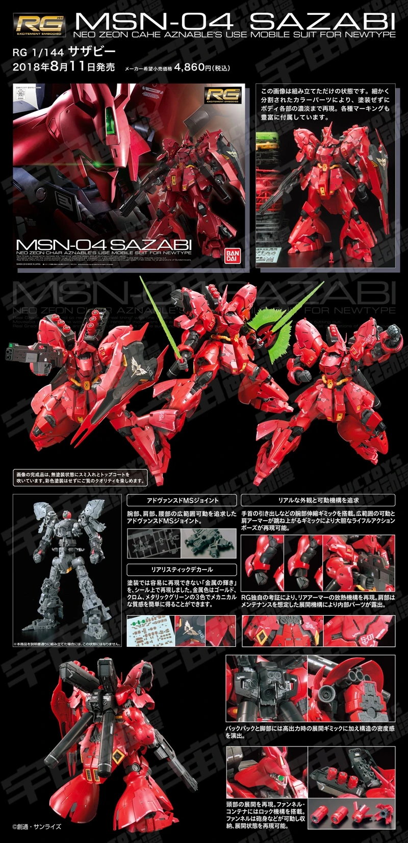 Bandai RG 1/144 шарджаби шарби MSN-04 Charya ПВХ персонаж Модель Детская кукла, игрушка