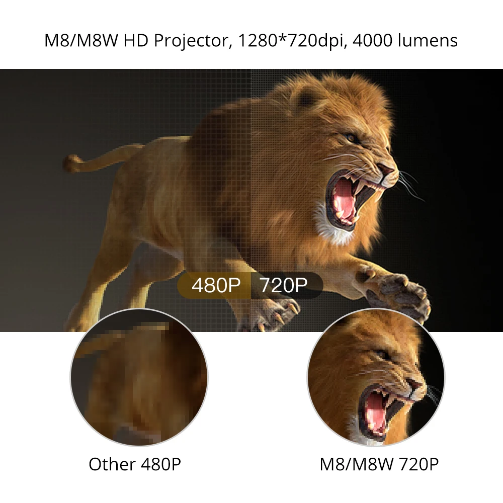 Everycom m8 led vídeo mini projetor hd 720p hdmi opção portátil android wifi beamer suporte completo hd 1080p cinema em casa Este é um código de desconto 50 menos 7: DISC7-1
