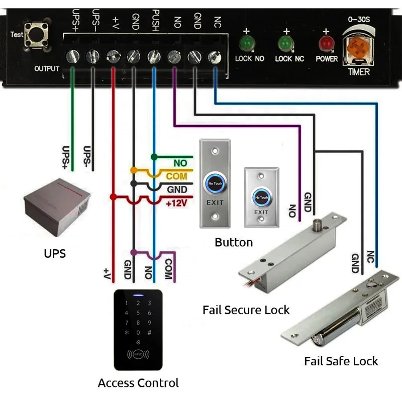 Interrupteur de sortie à capteur infrarouge étanche IP68, sans contact, bouton de déverrouillage de porte avec LED pour le contrôle d'accès