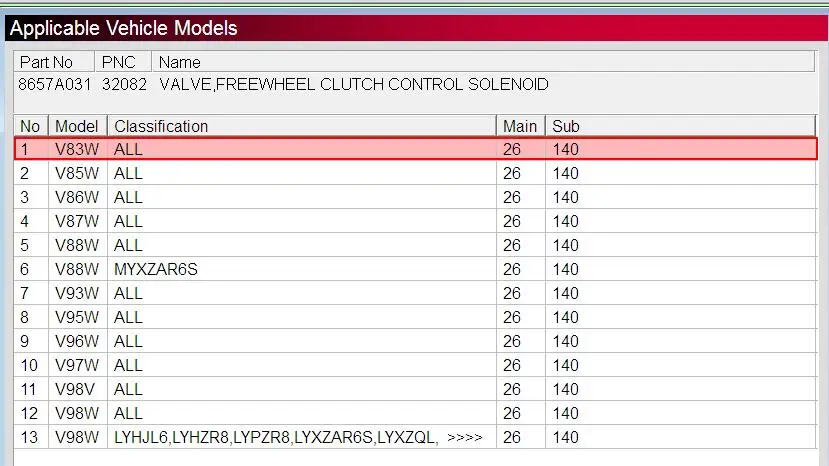 Муфта свободного хода 4WD выберите Соленоидный клапан управления для PAJERO MONTERO IV 4th 2006,09-,10 8657A031