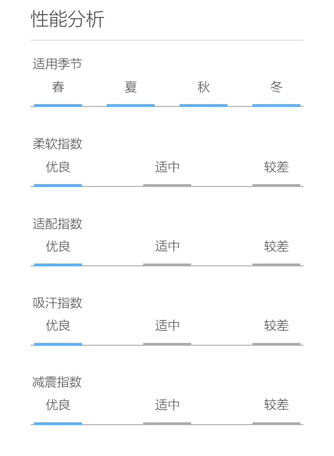 Xiaomi Youpin Freetie Толстая губчатая дышащая стелька мягкий материал поддержка свода стопы амортизация дышащий пот-абсорбент
