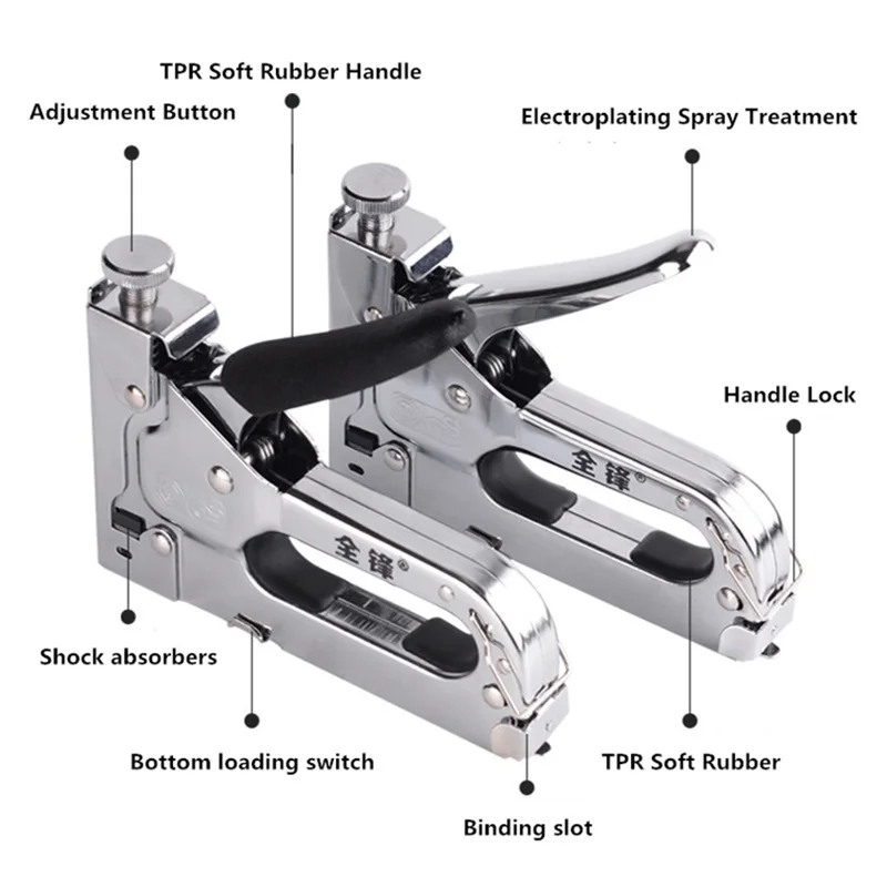 3 In 1 Multitool Heavy Stapler Suit For T/U/Gate Shape Staple Furniture Wood Upholstery Framing Rivet Home Decoration Tool