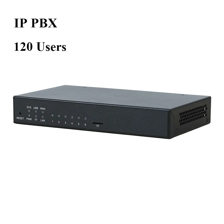 Arnex120 - IP-PBX