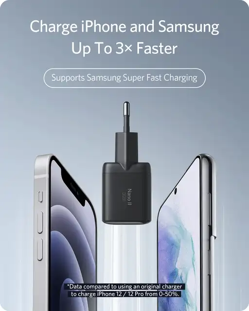 USB Charger, Anker Nano II 30W Fast Charger Adapter Type C, GaN II Phone Charger for MacBook Air/iPhone 12/13 Mini, for Samsung 5