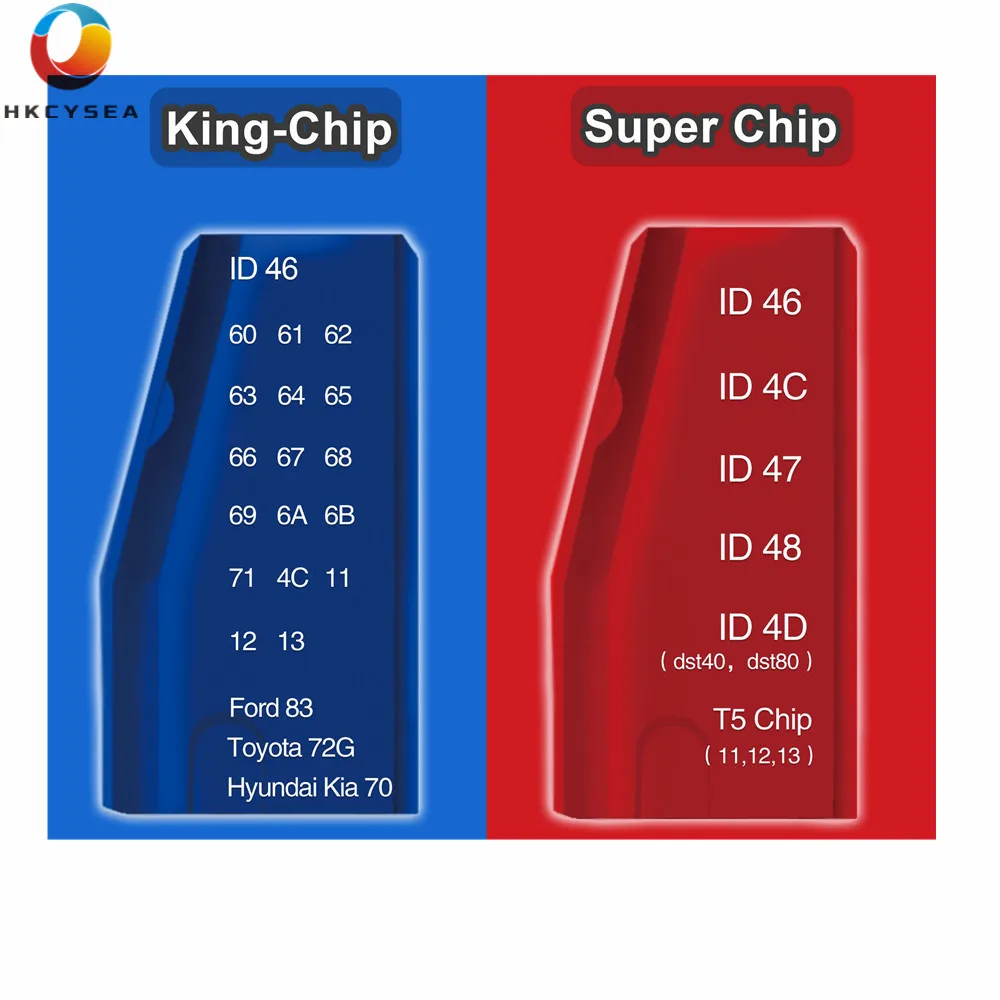 Универсальный суперкрасный чип JMD или синий King для E baby Handy Baby 2 46 48 4C/4D (4d 80 бит) T5(11 12