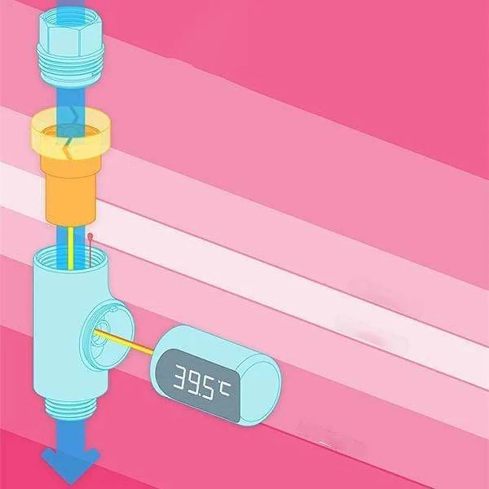 360 &deg; Swivel Led Display Home Water Flow Faucet Shower Thermometer Temperature Monitor Baby Smart Thermostat For Home