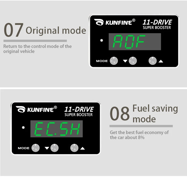 Car Electronic Throttle Controller Racing Accelerator Potent Booster 1 (12)