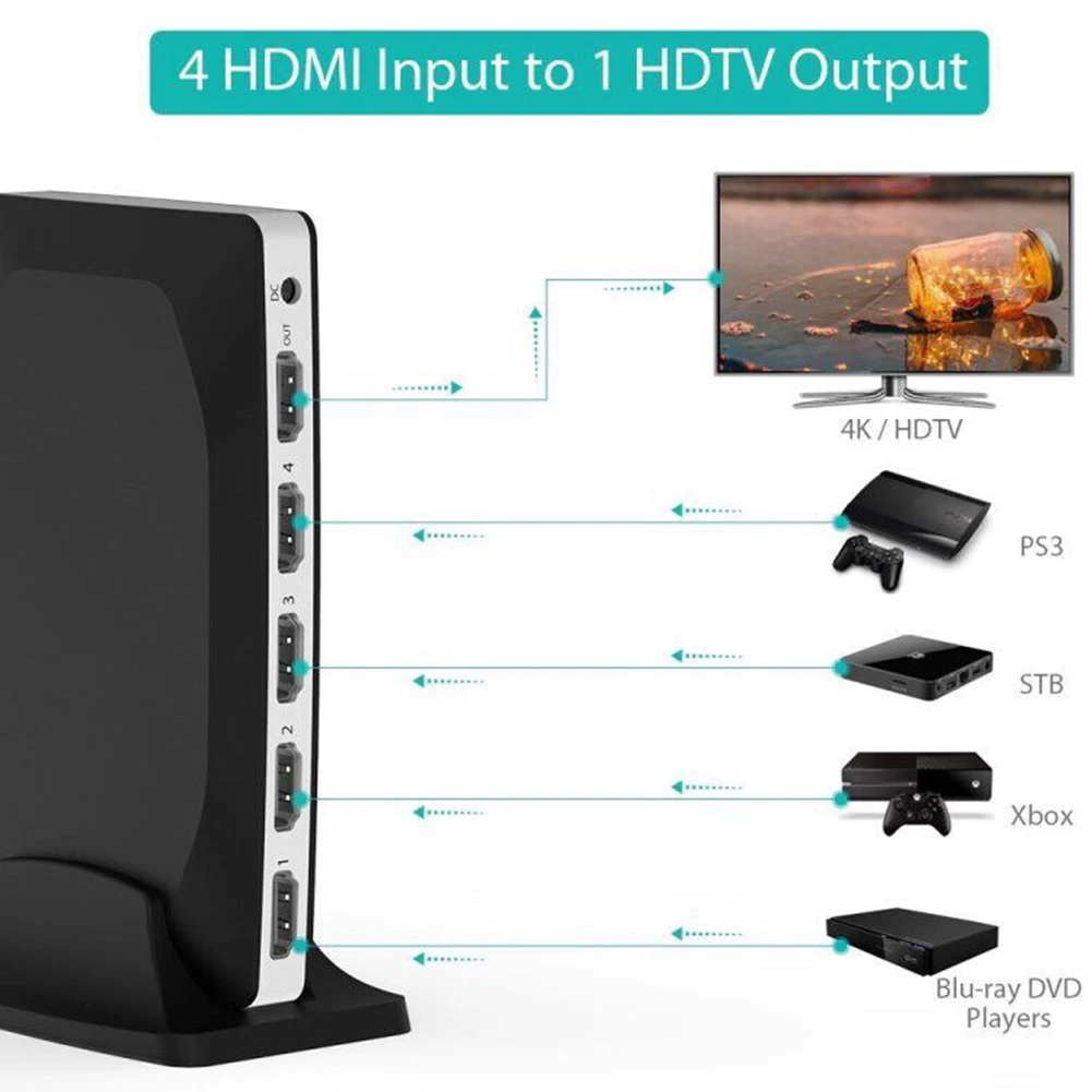 4 в 1 выход видео HDMI переключатель тепловыделение широкий совместимый порт аудио дома Plug And Play пульт дистанционного управления мультимедиа Full HD