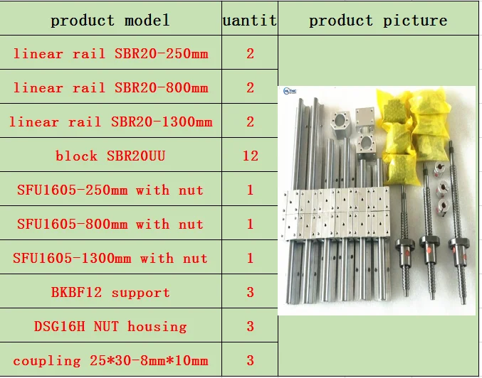250-800-1300 3 оси 4aixs 20 мм линейная рельсовая линейная направляющая SBR20 и 16 мм шариковый винт SFU1605/1610 Набор для ЧПУ - Цвет: 250-800-1300