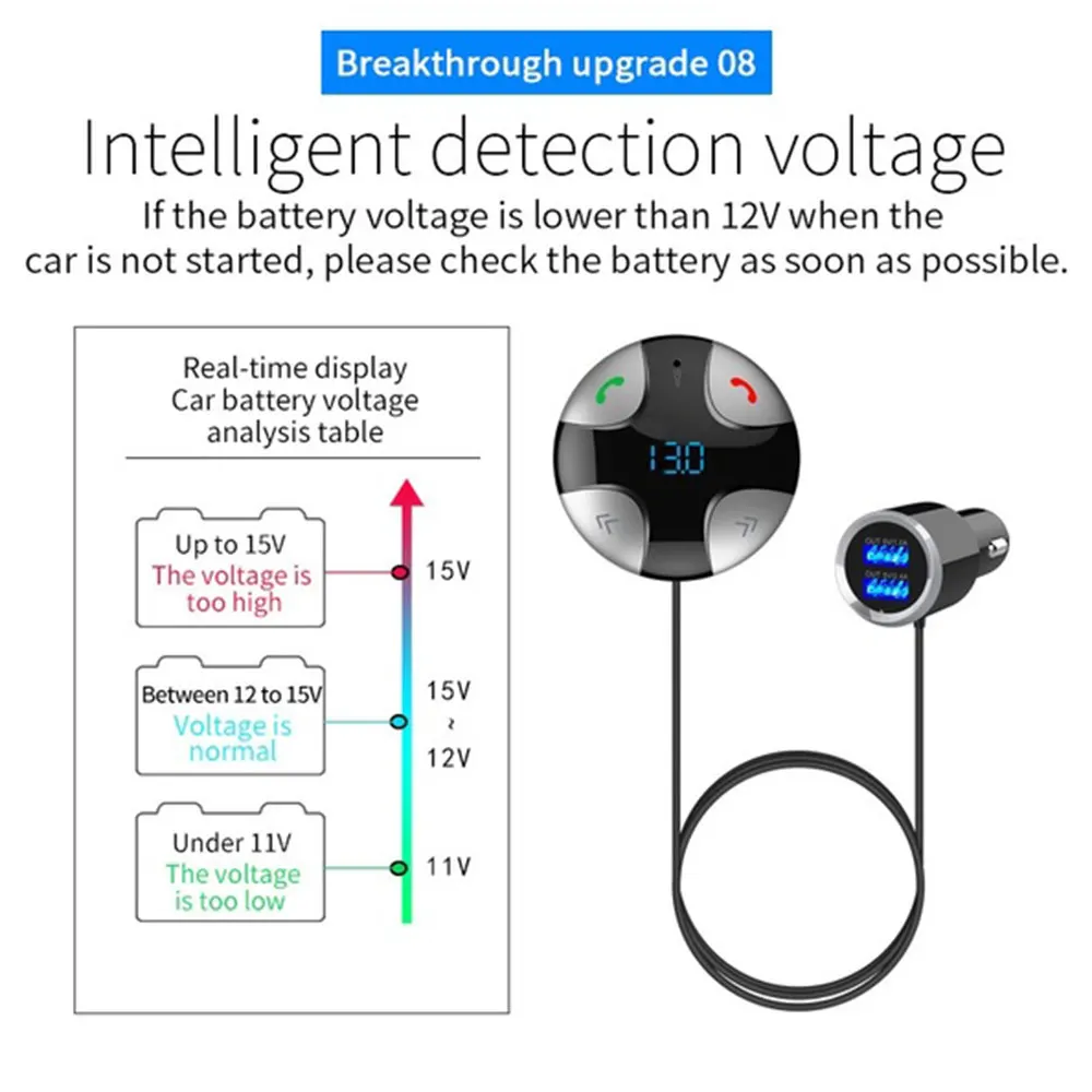 5 V/3.4A беспроводной Bluetooth приемник Смарт Mp3 Авто музыкальный приемник для дома Прямая поставка