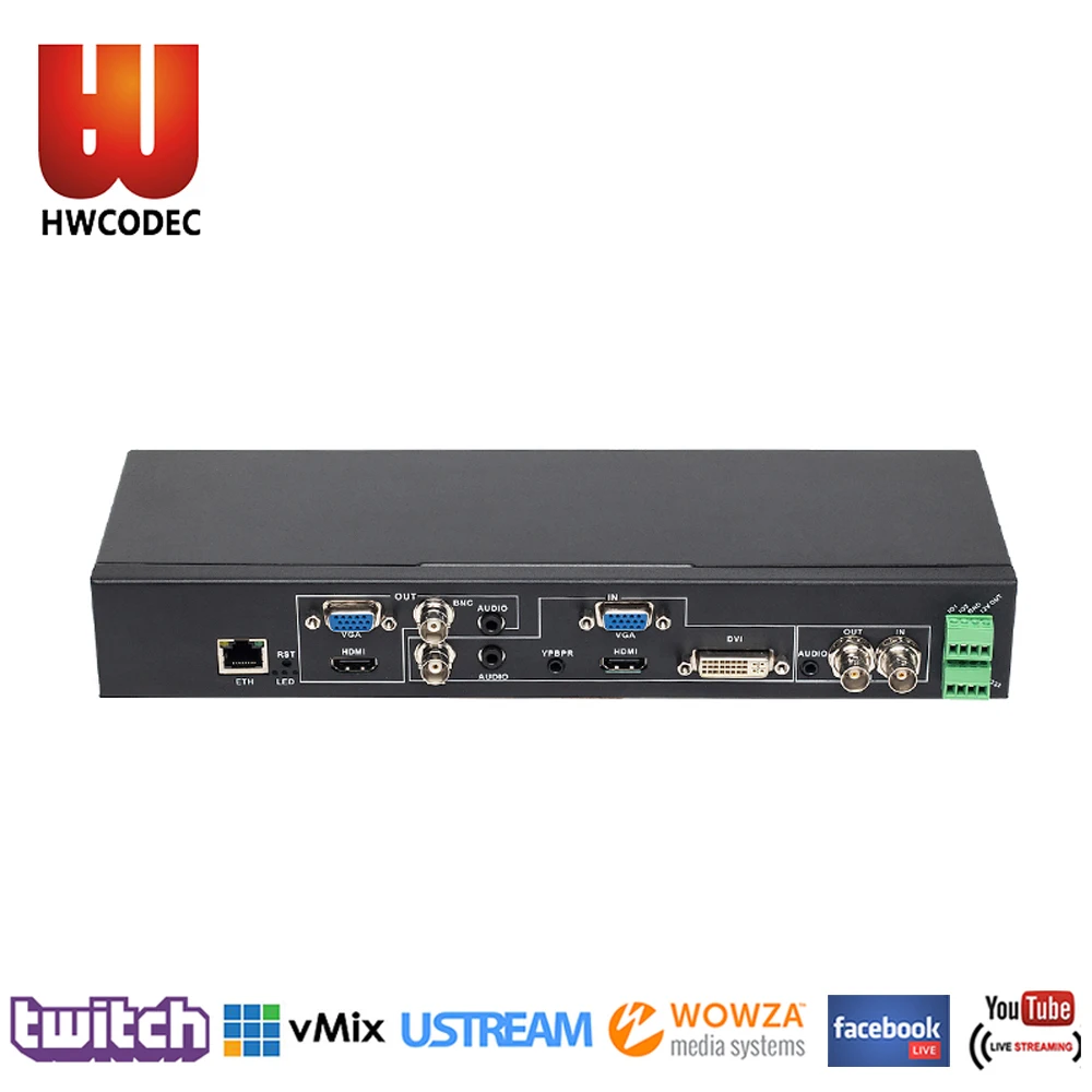 HWCODEC H.264 H.265 HEVC видеоэнкодер HDMI/VGA/CVBS/YPBPR/SDI/dvi видео кодировщик IPTV транскодер прямая трансляция для Twich, YouTube