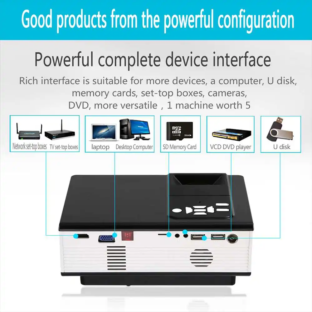 1500 Lux светодиодный мини-проектор 3D 1080P HD bluetooth Wifi такой же экран Домашний кинотеатр видео проектор lcd HDMI/AV Android Поддержка 4K