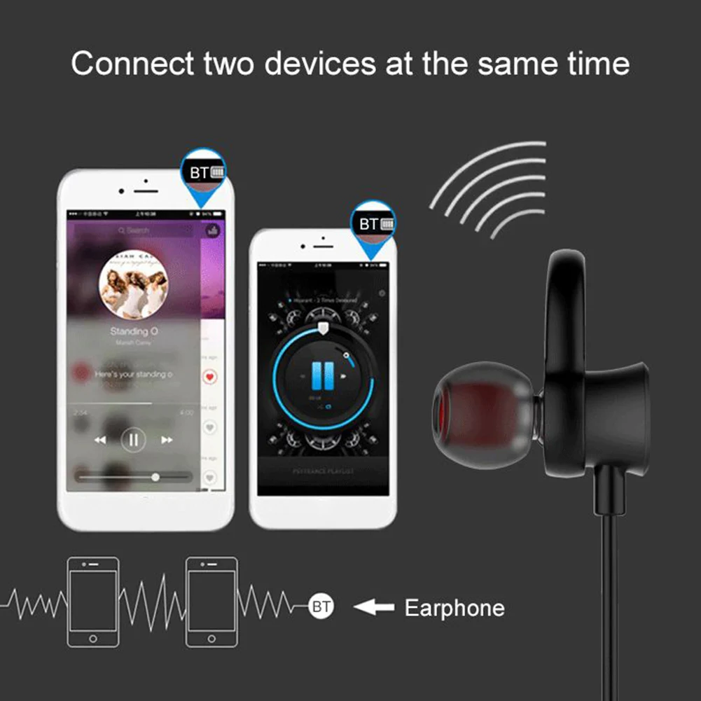 Lapel Clip Detachable In Ear Wireless Bluetooth 4 1 Earphone Stereo Headphone