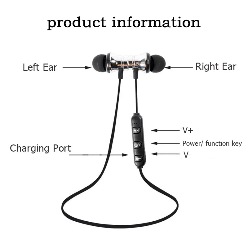 Bluetooth-Earphone-Sport-Handsfree-Headphones-Wireless-Earphones-Magnetic-Headset-With-Microphone-For-iPhones-Xiaomi-Android-LG(2)