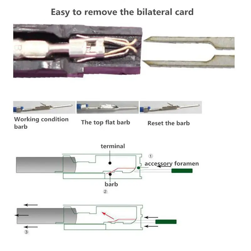 Outil de Déverrouillage de Voiture, Retrait de Connecteur de Câble de  Voiture, Kit d'éjecteur de Borne, Auto Terminals Enlèvement Outil Set,  Terminals Removal Key Tools Set, 21 Pièces