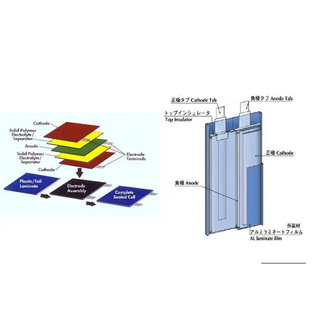 zte zw10 battery