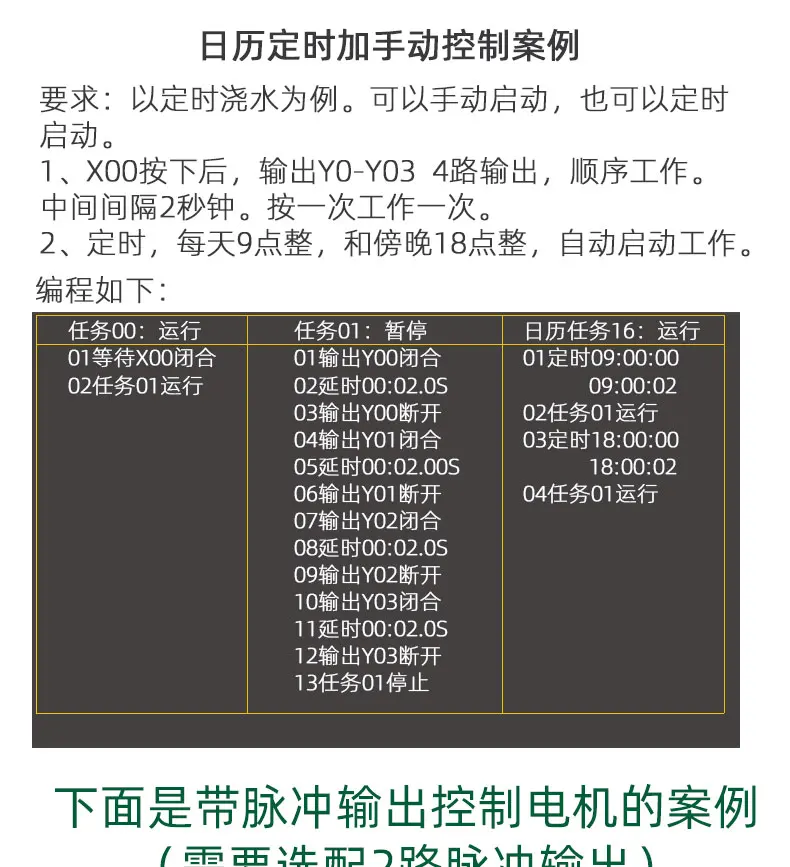 12 in 12 Out Programmable Controller/Chinese Simple PLC/solenoid Valve Controller Stepper Motor Controller