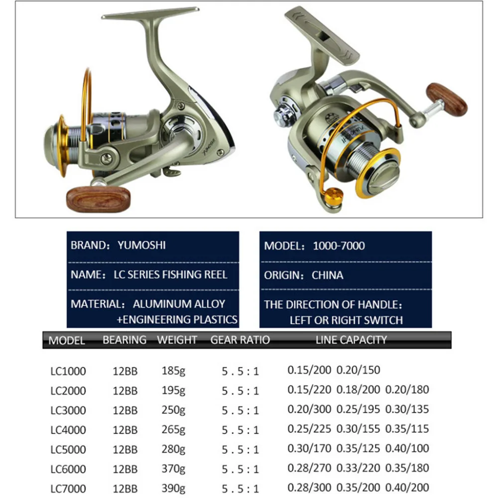 Aluminum Body Rotor Ultra Smooth 6+1 BB Spinning Fishing Reel Braided Super 1000-4000