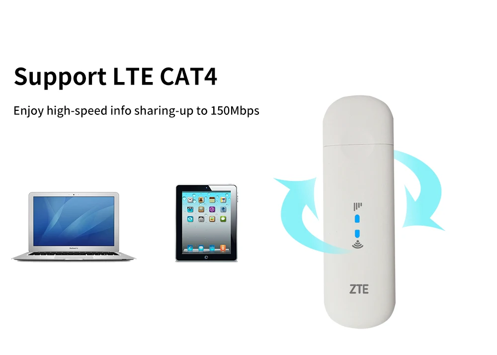 Разблокированный zte MF79 150M LTE USB Wingle LTE 4G USB WiFi модем ключ автомобильный wifi zte MF79U PK huawei E8372h-153 E8372h-608