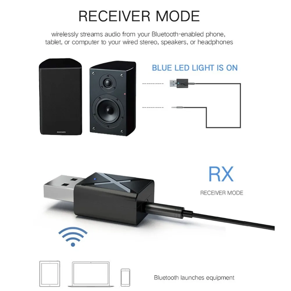 2 в 1 Bluetooth 5,0 аудио адаптер приемник передатчик беспроводной ключ 3,5 мм, AUX, разъем аудио BT приемник 11 2 в 1 Bluetooth 5,0