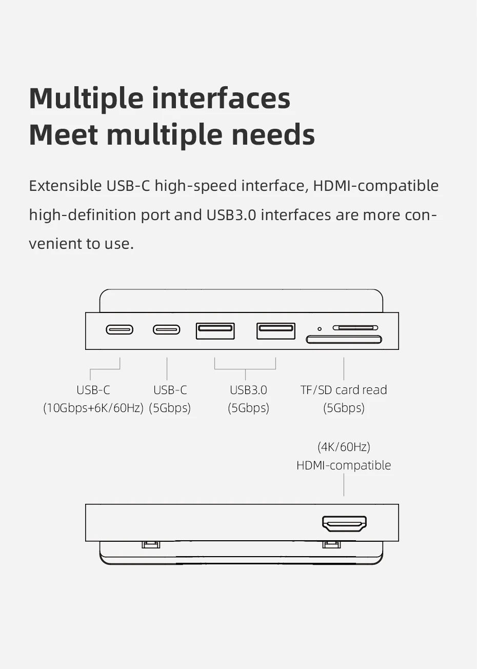 2021 imac com usb c usb 3.0