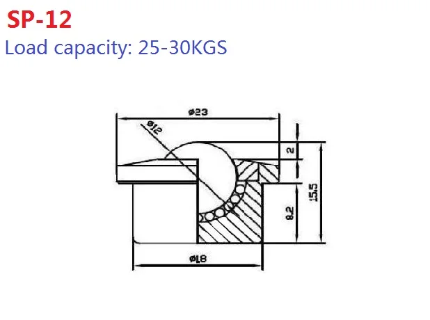 SP-12
