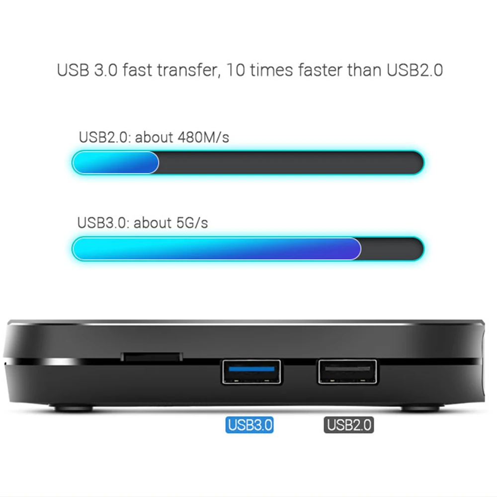 Andriod 8,1 tv Box S905X2 Четырехъядерный 4 Гб+ 32 ГБ USB3.0 5G wifi tv Box