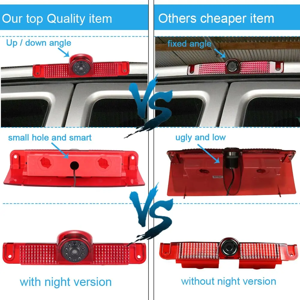Автомобильная камера Bremslicht для Chevrolet Express/GMC Savana Van, Автомобильная камера заднего вида, парковочная, задняя, водонепроницаемая, ночное видение