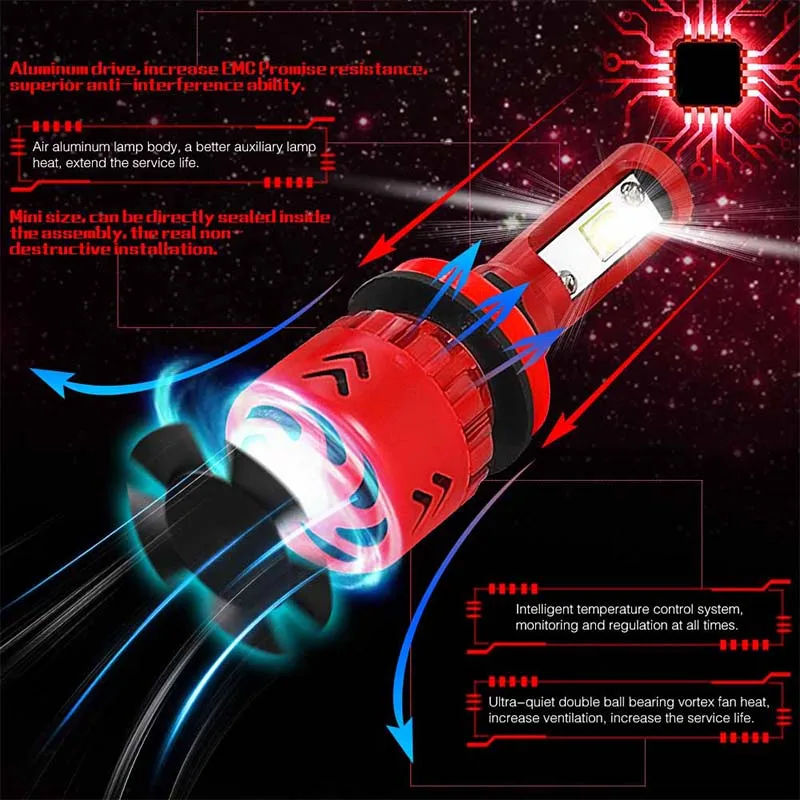 2 шт. XHP50 чипы H7 светодиодный H4 лампы H8 H11 9005 HB3 9006 HB4 9012 H16 автомобильная светодиодная лампа для фары 60 Вт 8000LM для автомобильных фар Противотуманные фары