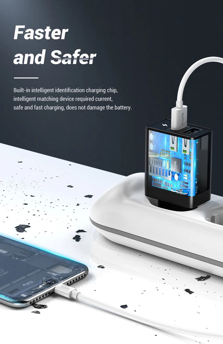 TOPK B254Q Быстрая зарядка 3,0 адаптер зарядного устройства с двойным USB ЕС Путешествия стены QC3.0 быстрое зарядное устройство для телефона для iPhone samsung Xiaomi