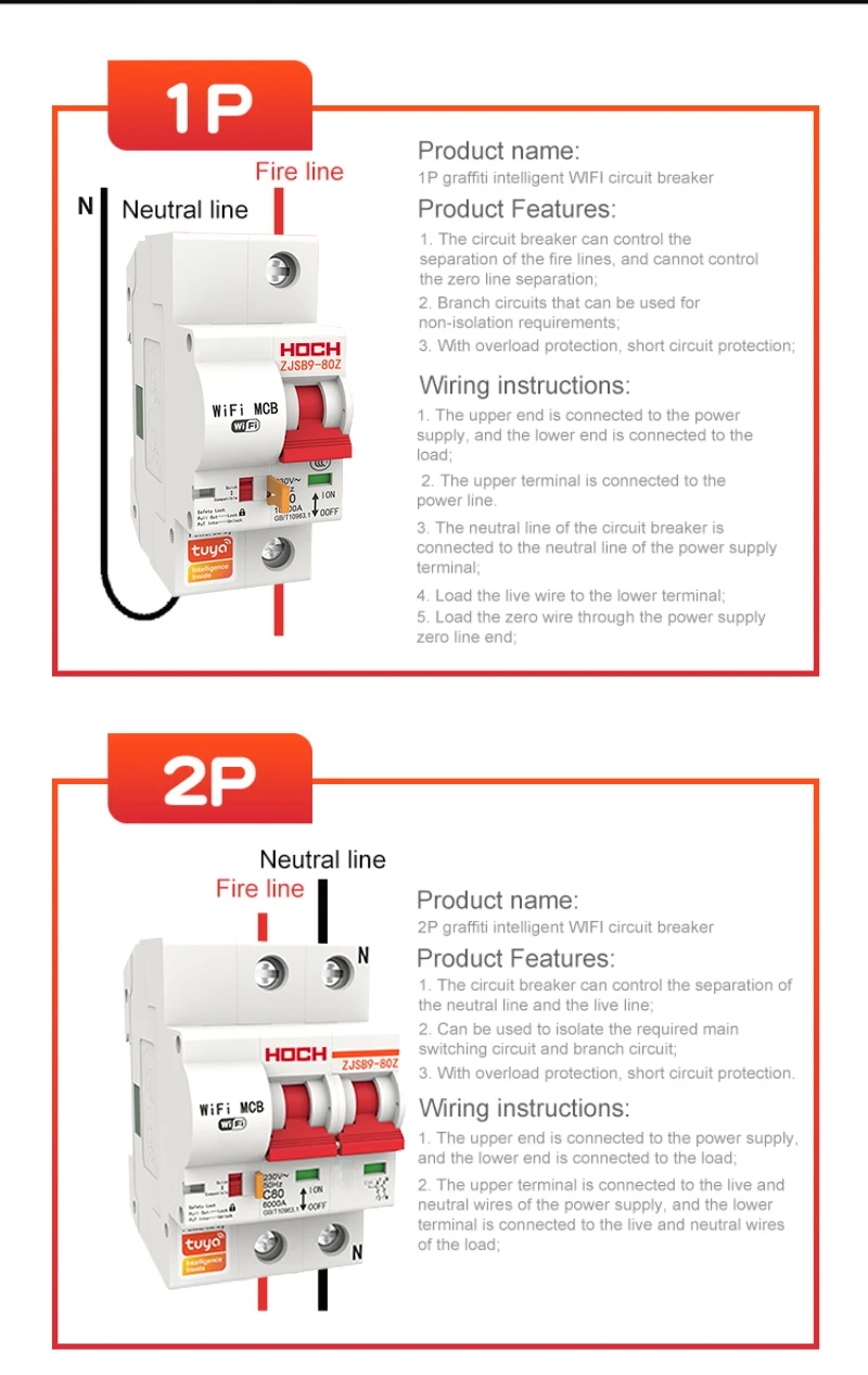 tuya circuit breaker 13