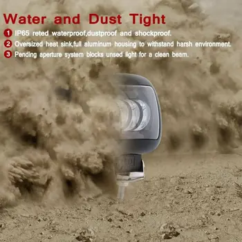 

Replacement LED Light Bar 10800LM Abrasions resistant Anti Scratch Car