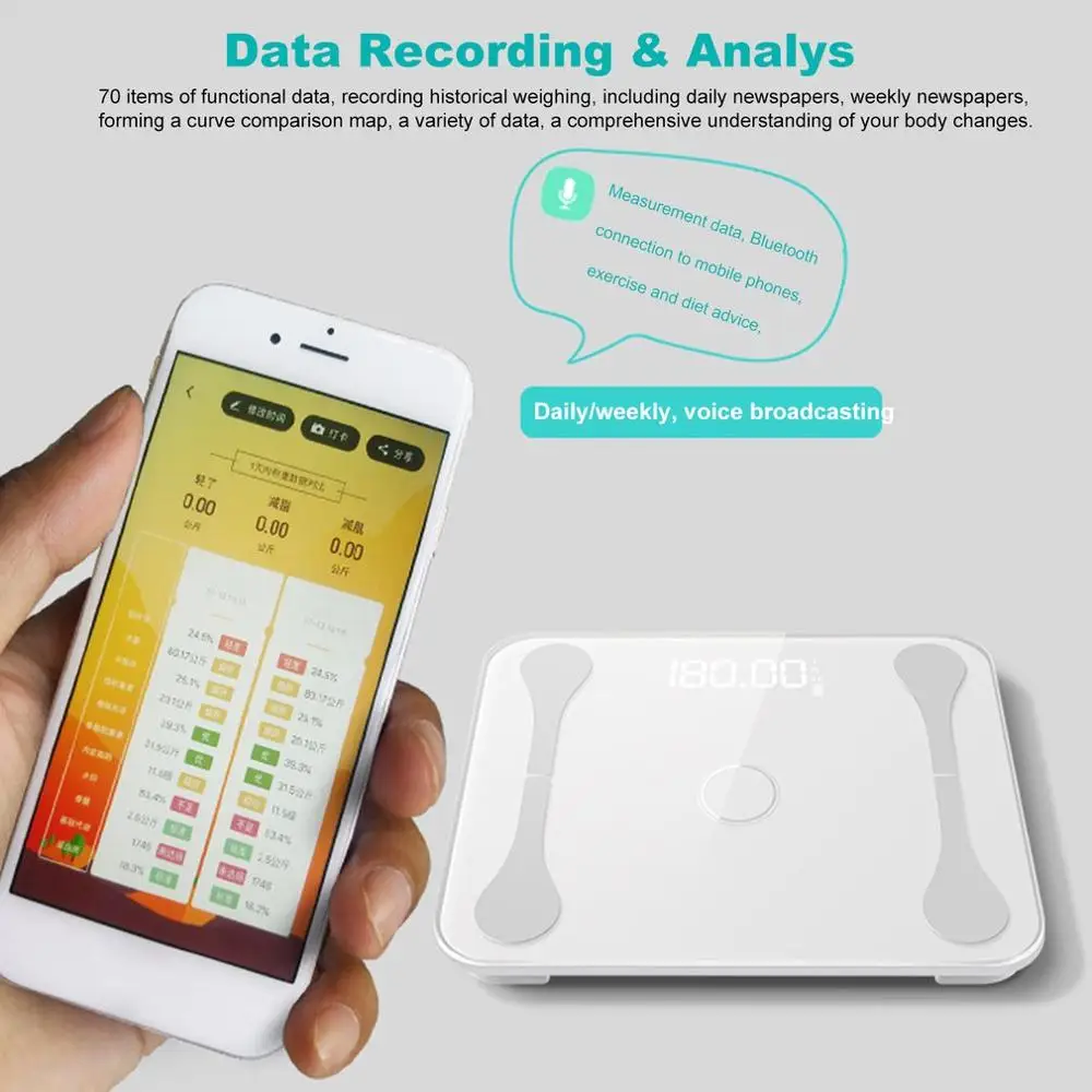Body Fat Scale App Wireless Scales Smart Digital Display Scale Body Index Electronic Intelligent Weighing Scales USB Charging