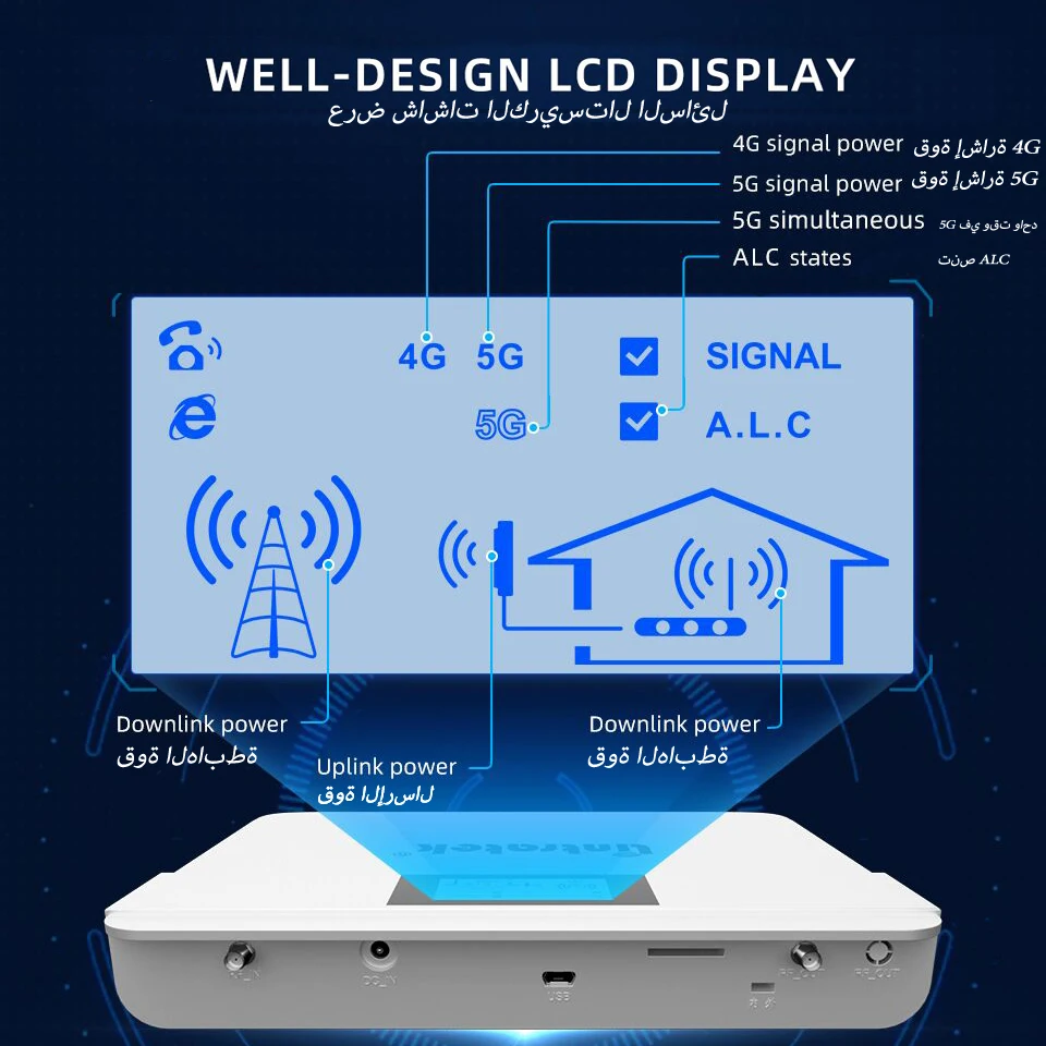 N78 Signal Amplifier 3500 mhz Repeater 4G 5G Band3 N41 N42 2500 mhz TDD2500 TDD3500 Signal Booster For Spain Saudi Arabia