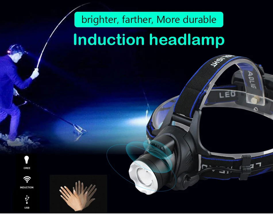 Usb Рыбалка перезаряжаемые ИК Сенсор фары led головной светильник 18650 xml t6 l2 фара головки вспышки света светильник Головной фонарь для охоты, светильник