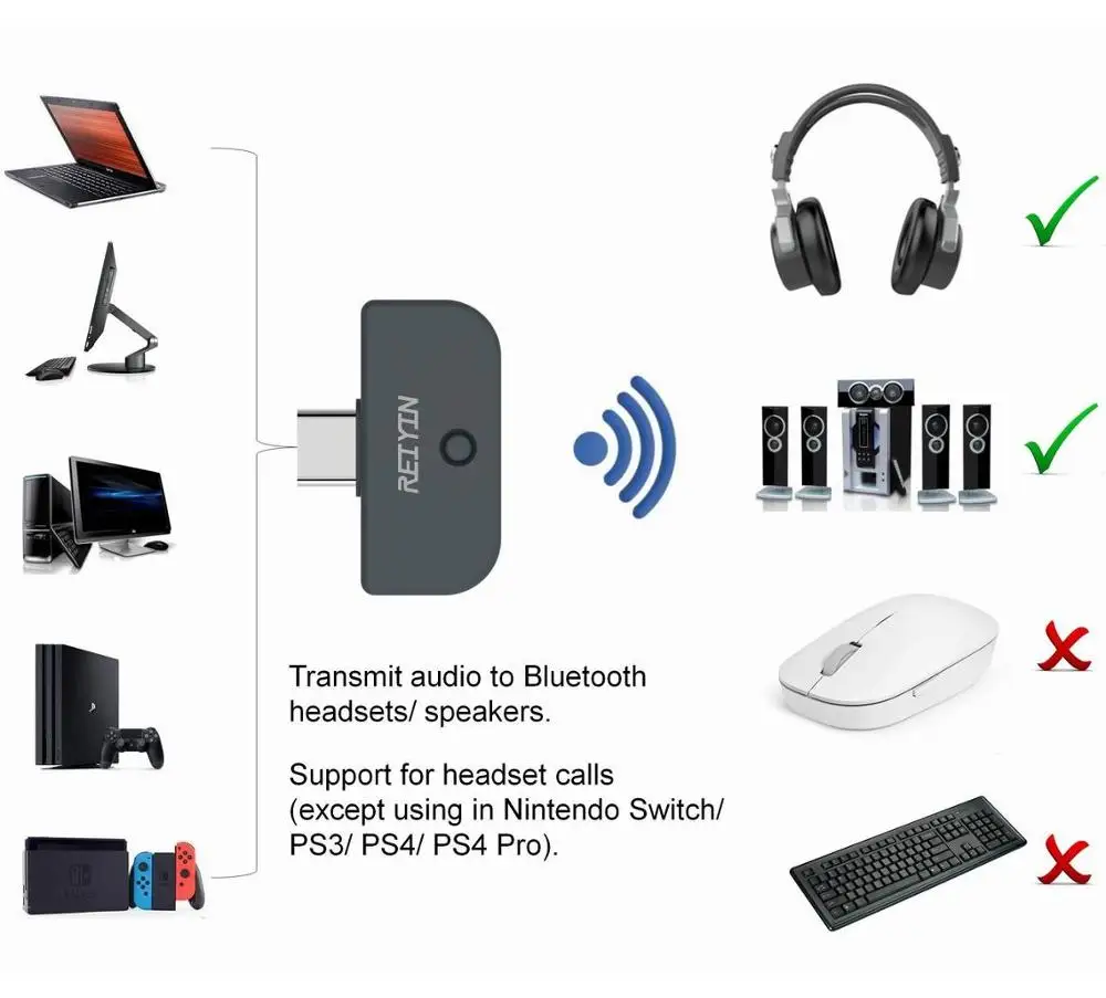 Тип-c CSR8675 Bluetooth 5,0 аудио адаптер aptX HD для переключателя PS4 PC двойное соединение