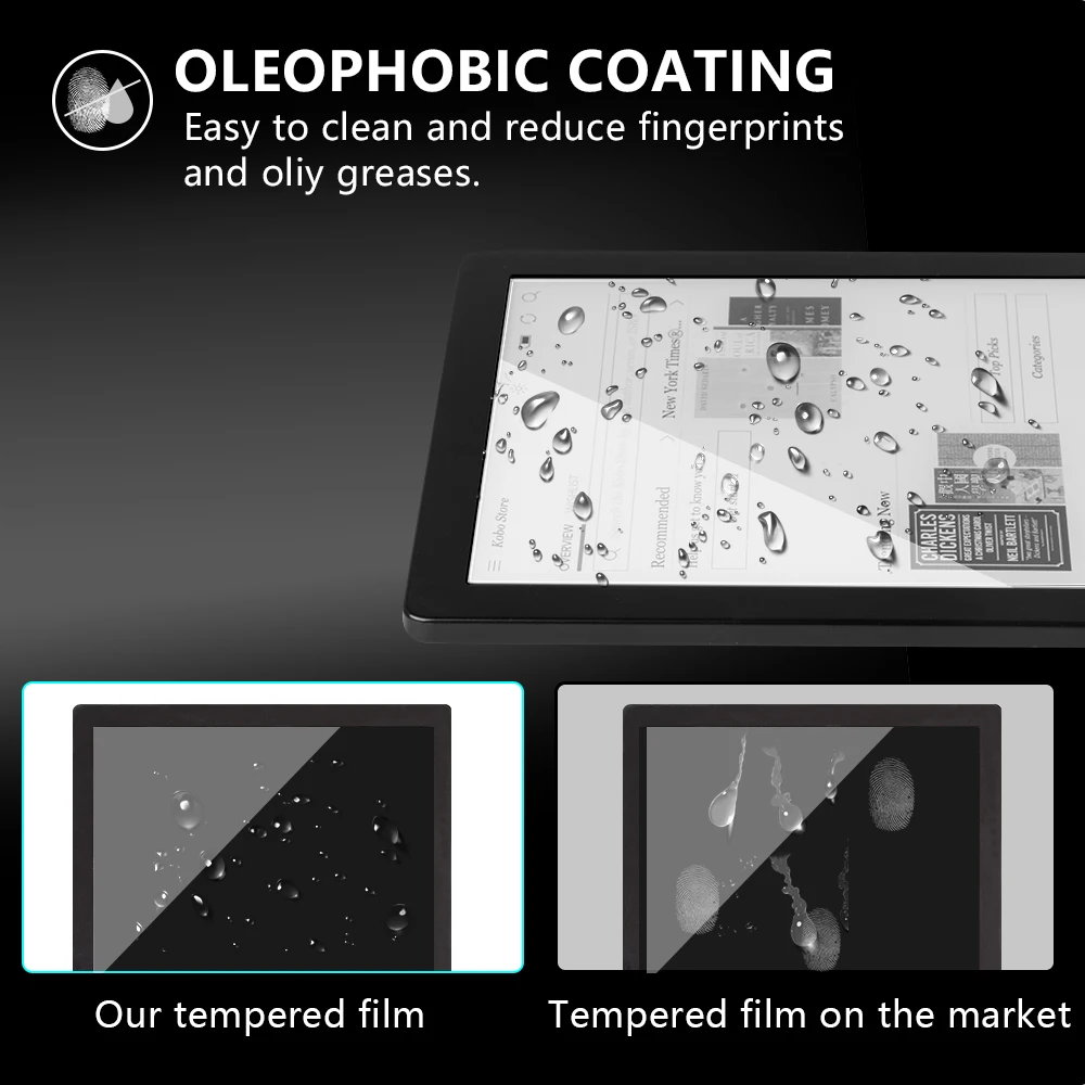 Защитное стекло для экрана закаленное Kobo Clear HD 6 дюймов E reader экран с защитой